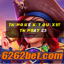 THỐNG KÊ KẾT QUẢ XSTTH ngày 23