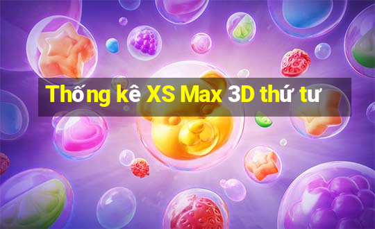 Thống kê XS Max 3D thứ tư