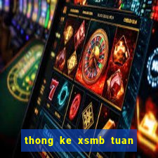 thong ke xsmb tuan thang nam