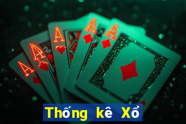 Thống kê Xổ Số ninh thuận ngày 12