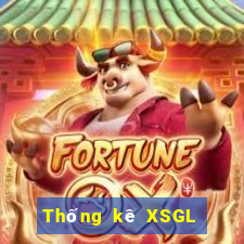 Thống kê XSGL Thứ 6