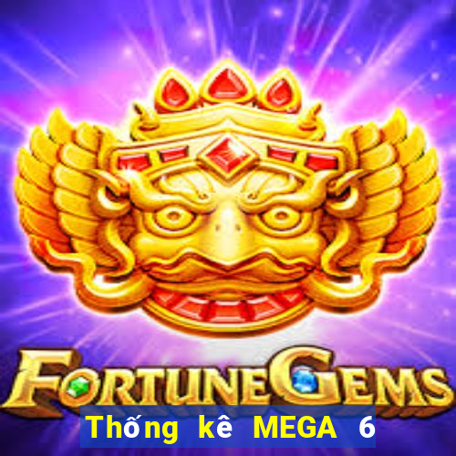 Thống kê MEGA 6 45 ngày 17