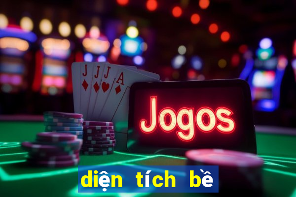 diện tích bề mặt riêng bet