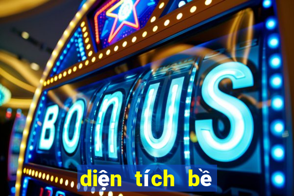 diện tích bề mặt riêng bet