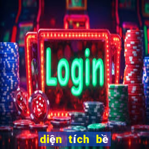 diện tích bề mặt riêng bet