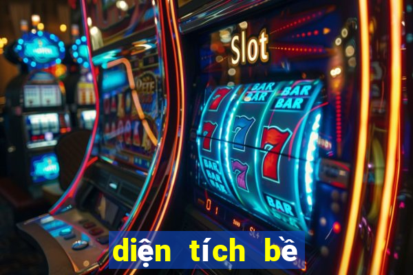 diện tích bề mặt riêng bet