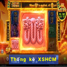 Thống kê XSHCM hôm qua