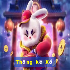 Thống kê Xổ Số max 3d pro ngày 21