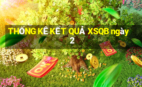 THỐNG KÊ KẾT QUẢ XSQB ngày 2