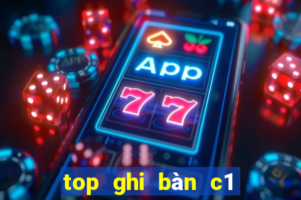 top ghi bàn c1 mới nhất