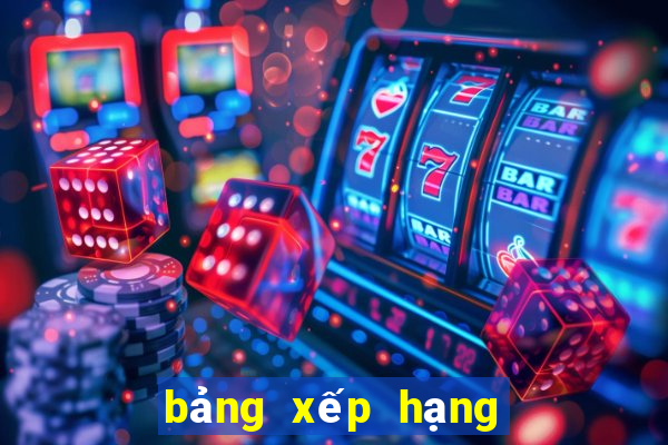 bảng xếp hạng world cup nữ