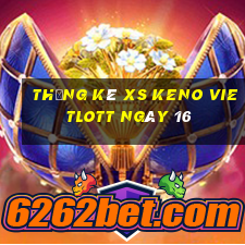 Thống kê XS Keno Vietlott ngày 16