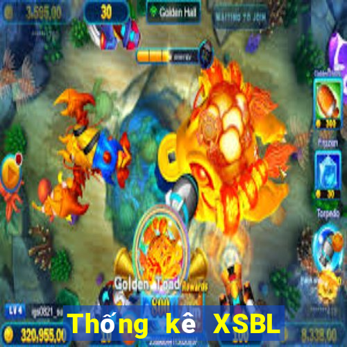 Thống kê XSBL ngày 31