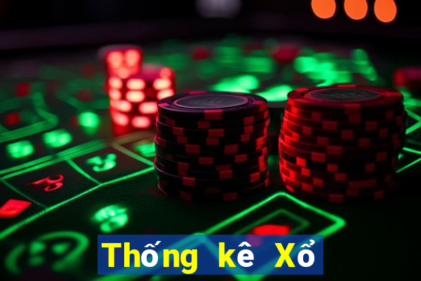 Thống kê Xổ Số Bà Rịa Vũng Tàu ngày 20