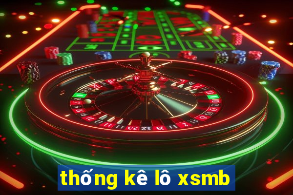 thống kê lô xsmb