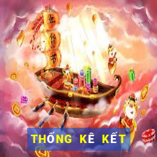 THỐNG KÊ KẾT QUẢ XSGL ngày 28