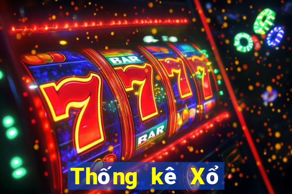 Thống kê Xổ Số đà nẵng ngày 18