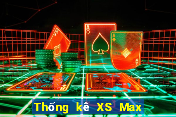 Thống kê XS Max 4D ngày 8