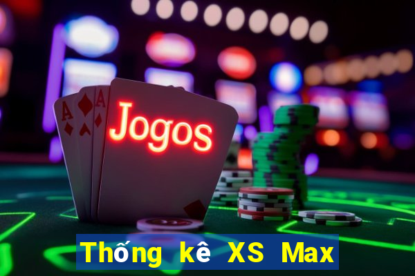 Thống kê XS Max 4D ngày 8