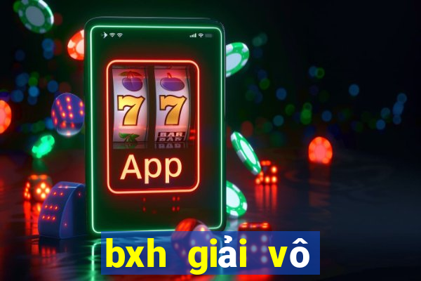 bxh giải vô địch châu âu