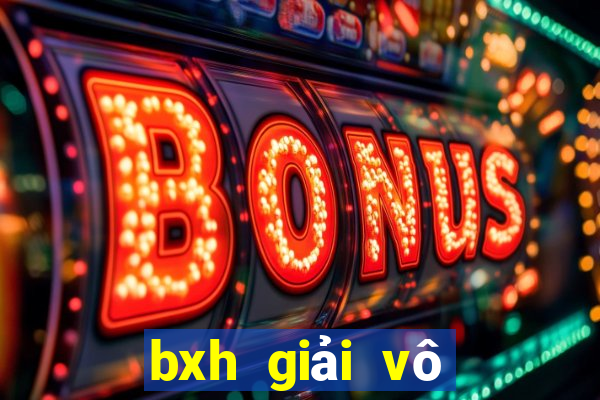 bxh giải vô địch châu âu