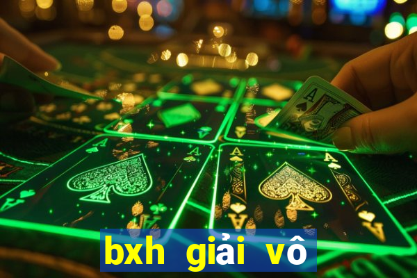 bxh giải vô địch châu âu