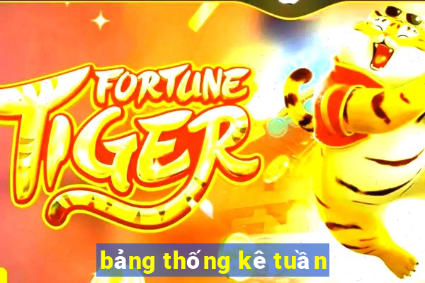 bảng thống kê tuần