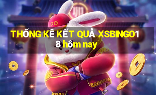 THỐNG KÊ KẾT QUẢ XSBINGO18 hôm nay