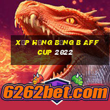 xếp hạng bảng b aff cup 2022