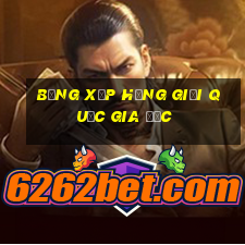 bảng xếp hạng giải quốc gia đức