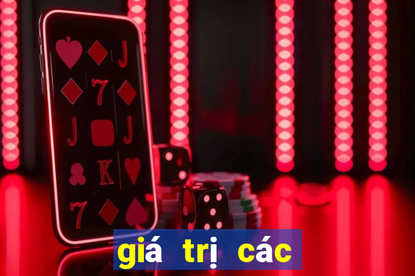 giá trị các giải xổ số