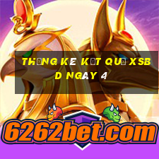 THỐNG KÊ KẾT QUẢ XSBD ngày 4