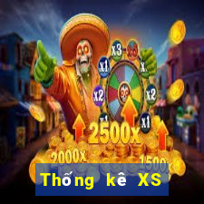 Thống kê XS power 6 55 Thứ 2