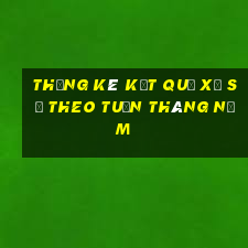 thống kê kết quả xổ số theo tuần tháng năm