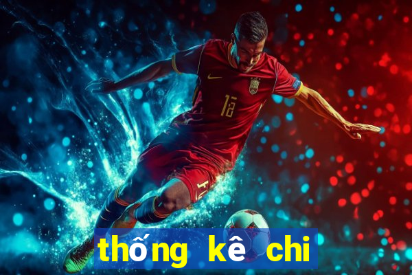 thống kê chi tiết xổ số vĩnh long