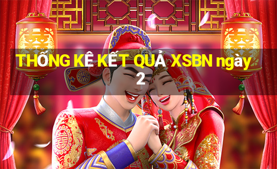 THỐNG KÊ KẾT QUẢ XSBN ngày 2