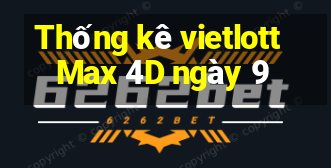 Thống kê vietlott Max 4D ngày 9