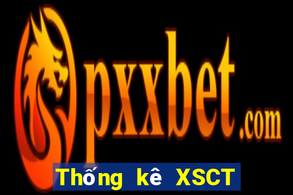 Thống kê XSCT ngày 21