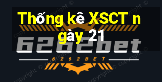 Thống kê XSCT ngày 21