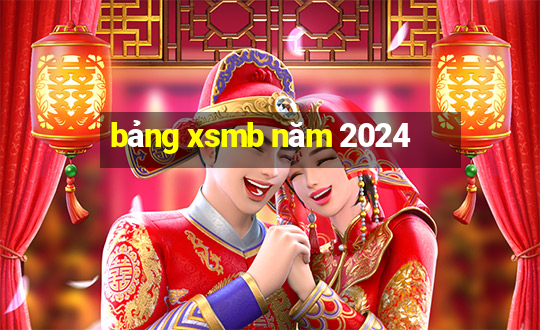 bảng xsmb năm 2024