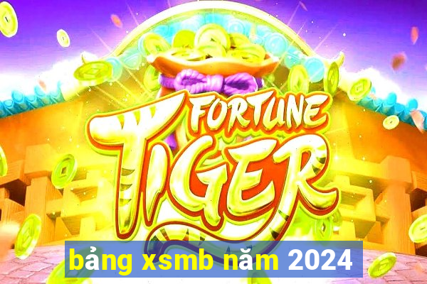 bảng xsmb năm 2024