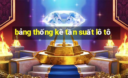 bảng thống kê tần suất lô tô