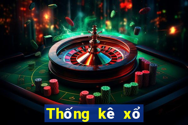 Thống kê xổ số Long An hôm nay