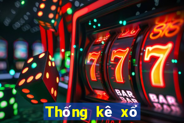 Thống kê xổ số Long An hôm nay