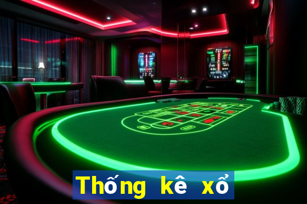 Thống kê xổ số Long An hôm nay