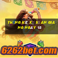 Thống kê Xổ Số an giang ngày 18