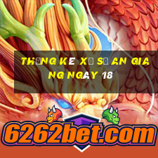 Thống kê Xổ Số an giang ngày 18