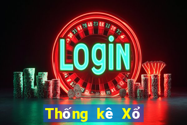 Thống kê Xổ Số đắk lắk ngày 8