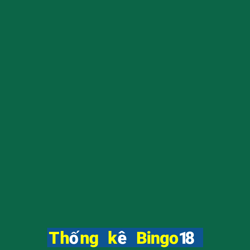 Thống kê Bingo18 ngày 15