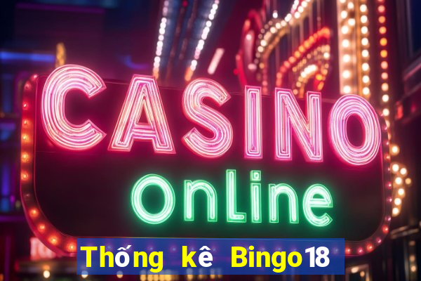 Thống kê Bingo18 ngày 15